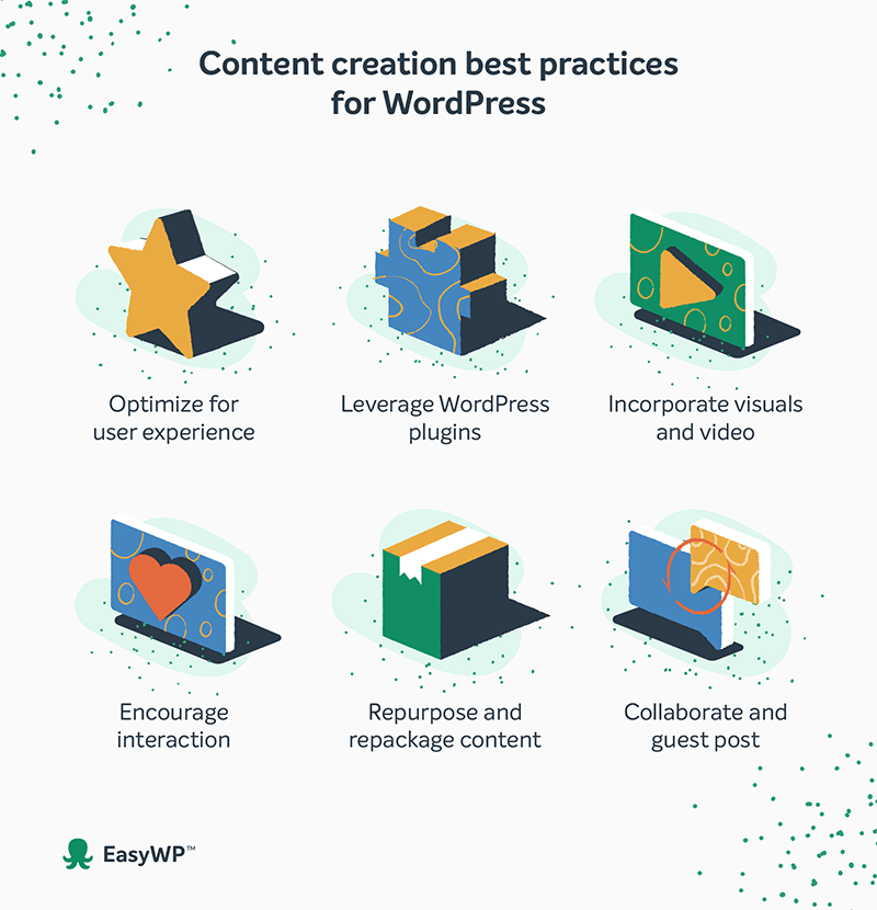 An infographic with content creation best practices.