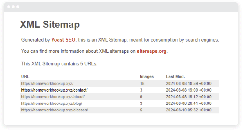 An example of the site's new XML sitemap